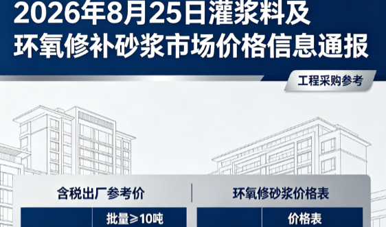 海西2026年8月25日灌浆料及环氧修补砂浆市场价格信息通报